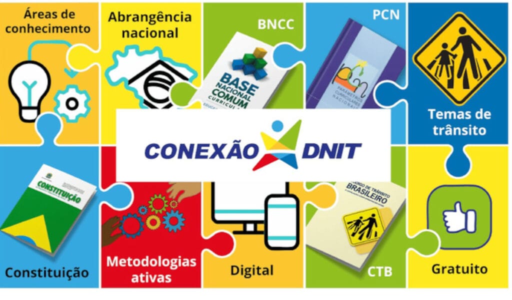 aplicativo DNIT